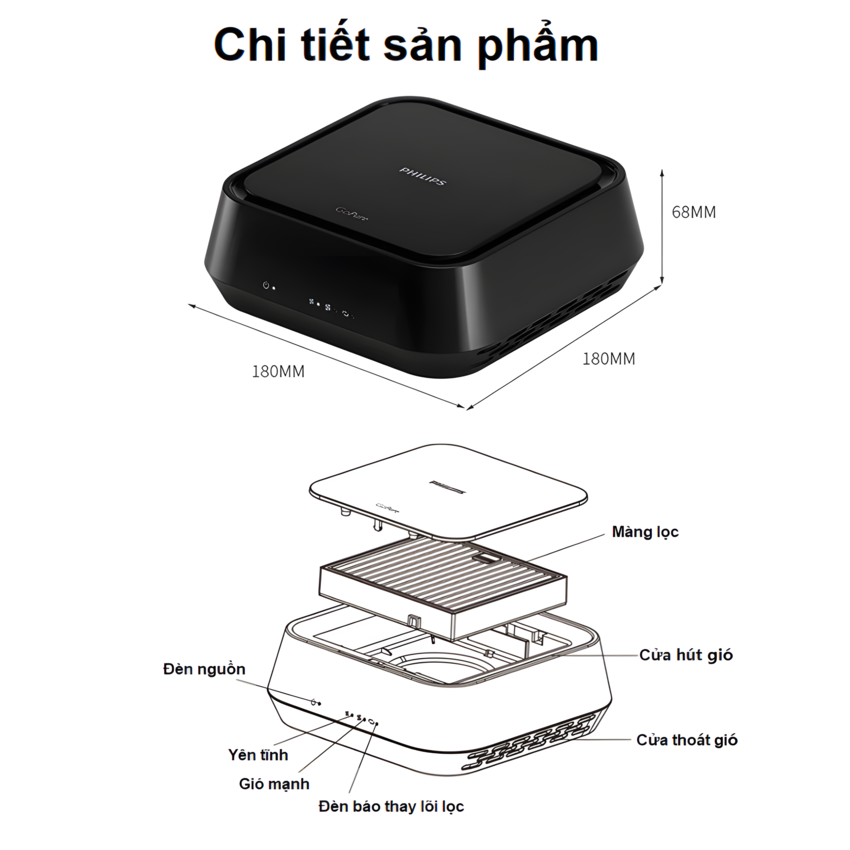 Máy khử mùi, lọc không khí trên xe ô tô. Thương hiệu Hà Lan cao cấp Philips - GP5202. Hàng chính hãng