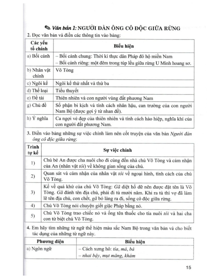 Sách - Phát Triển Kĩ Năng Đọc - Hiểu Và Viết Văn Bản Theo Thể Loại Môn Ngữ Văn 7 (Bám Sát SGK Cánh Diều)