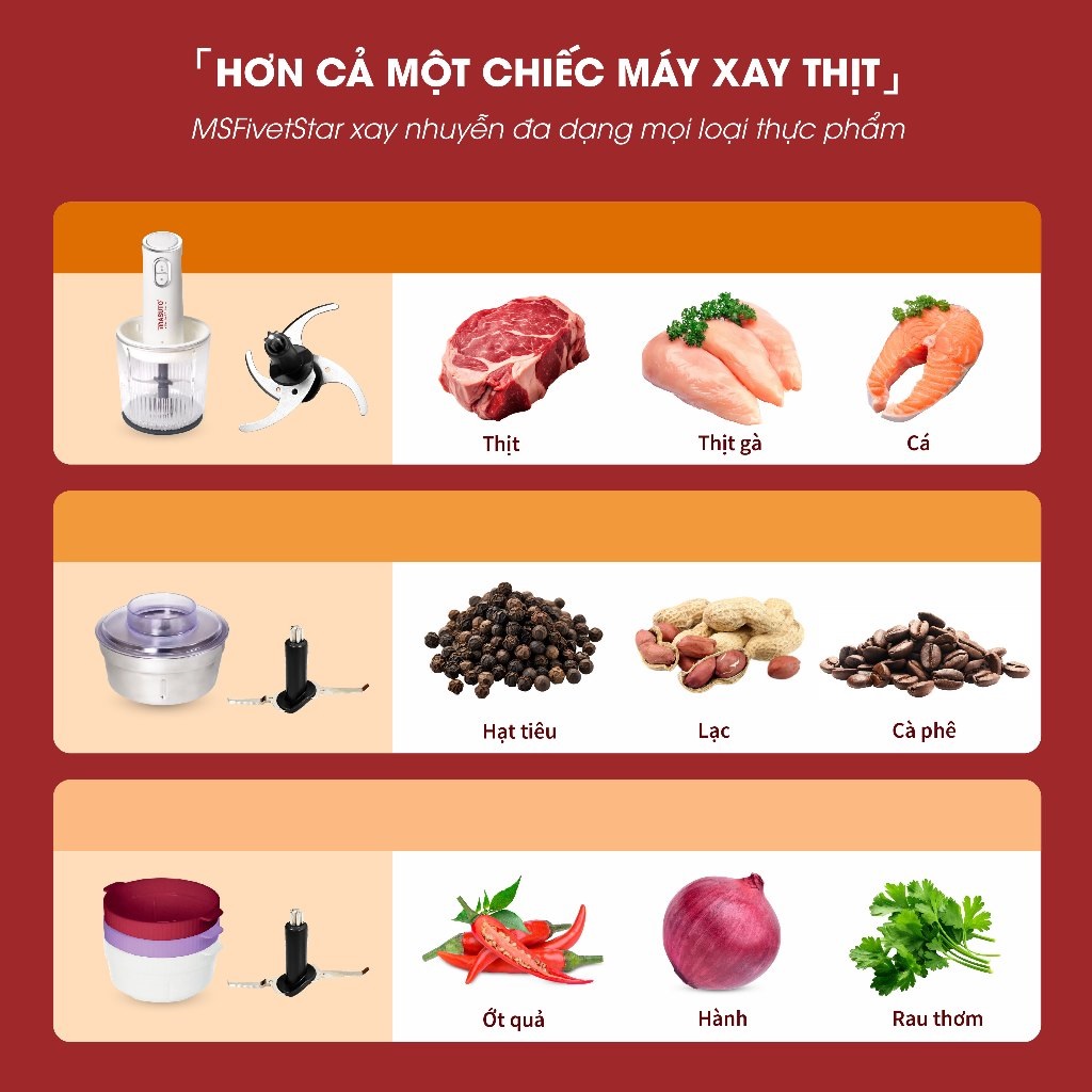 Máy xay thịt đa năng Sothing Masuto Fivestar 1L cối thủy tinh công suất mạnh- Hàng chính hãng