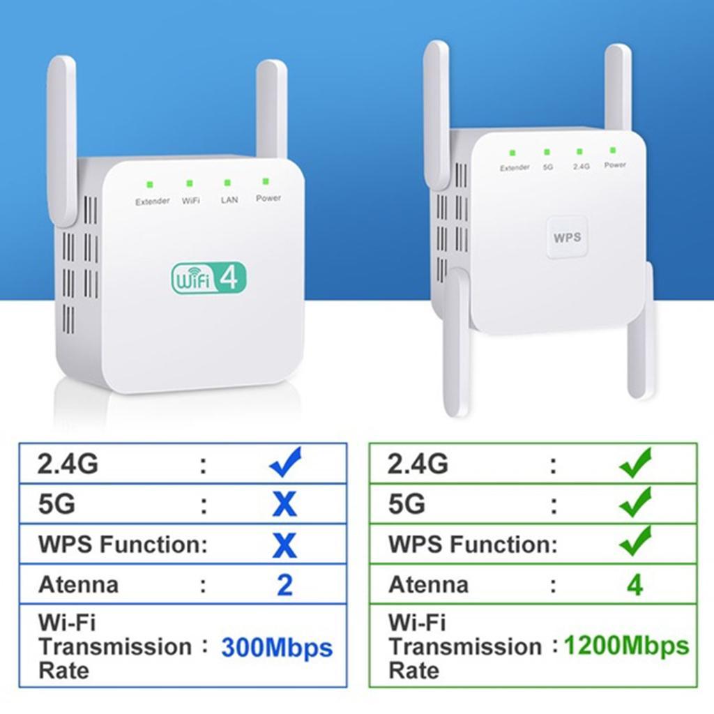 300Mbps Wireless Wifi Repeater Router 2.4G Wifi Signal Amplifier EU Plug