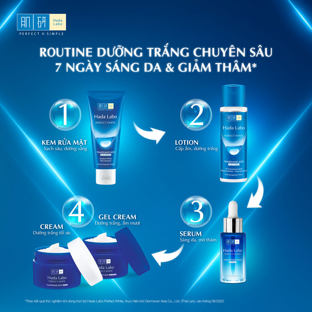 Hộp quà Serum dưỡng trắng da tối ưu Hada Labo Perfect White Tranexamic Acid Serum 30ml