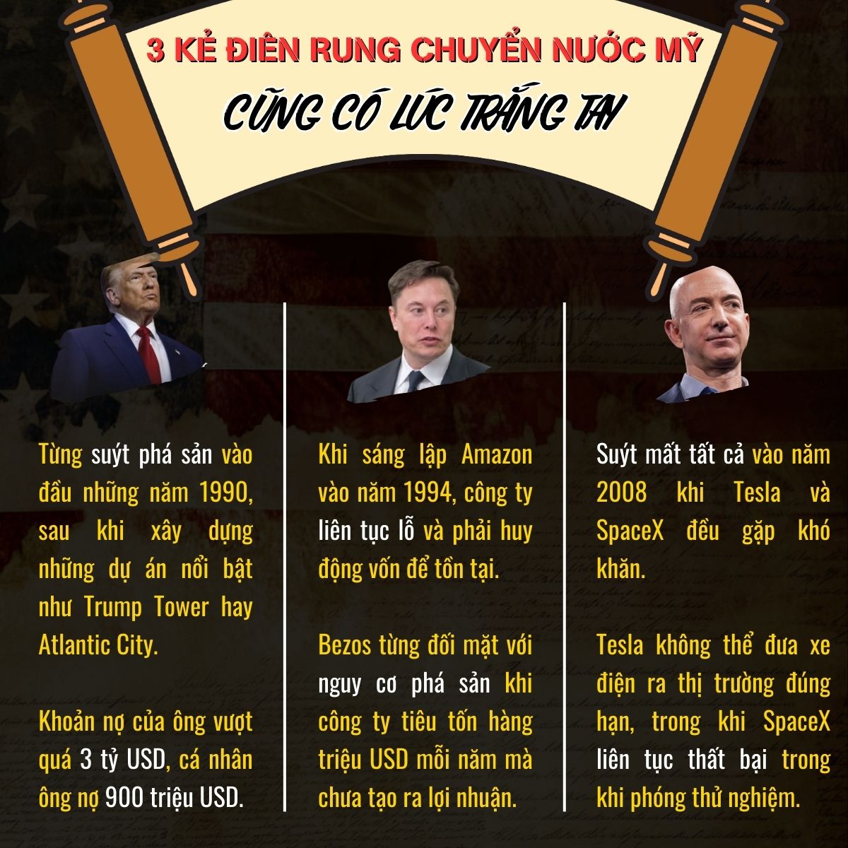 Bộ 3 Cuốn Sách Đế Chế Tỷ Đô: Donald Trump Bậc thầy thương trường và quyền lực Nhà Trắng, Jeff Bezos Gã phù thuỷ ngành thương mại điện tử và Elon Musk Tỷ phú của những giấc mơ điên rồ