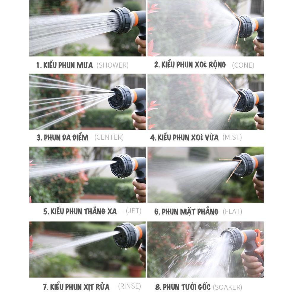 Vòi tưới cây đa năng Raco. Từ 3 - 20 mét. Ống nước kết cấu 3 lớp chống gập, chống xoắn, vòi 8 kiểu phu