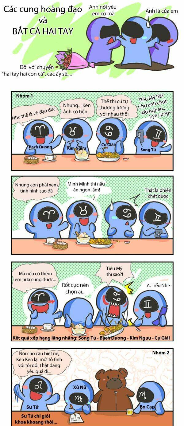 horoscope hehe horo chapter 5 8