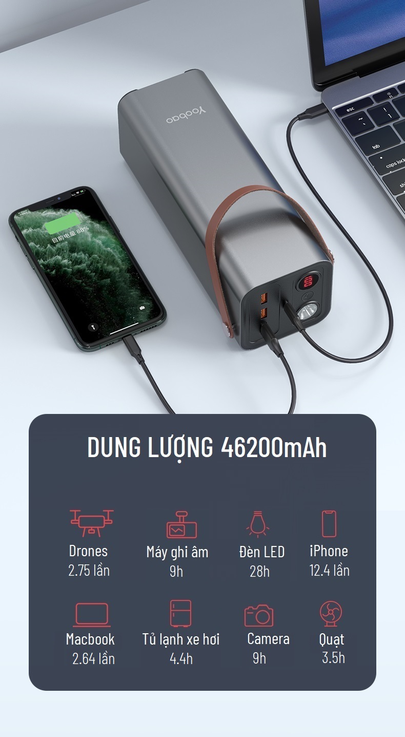 Trạm sạc dự phòng 46200mAh Yoobao EN1 Sạc nhanh PD65W 220V/150W- hàng chính hãng