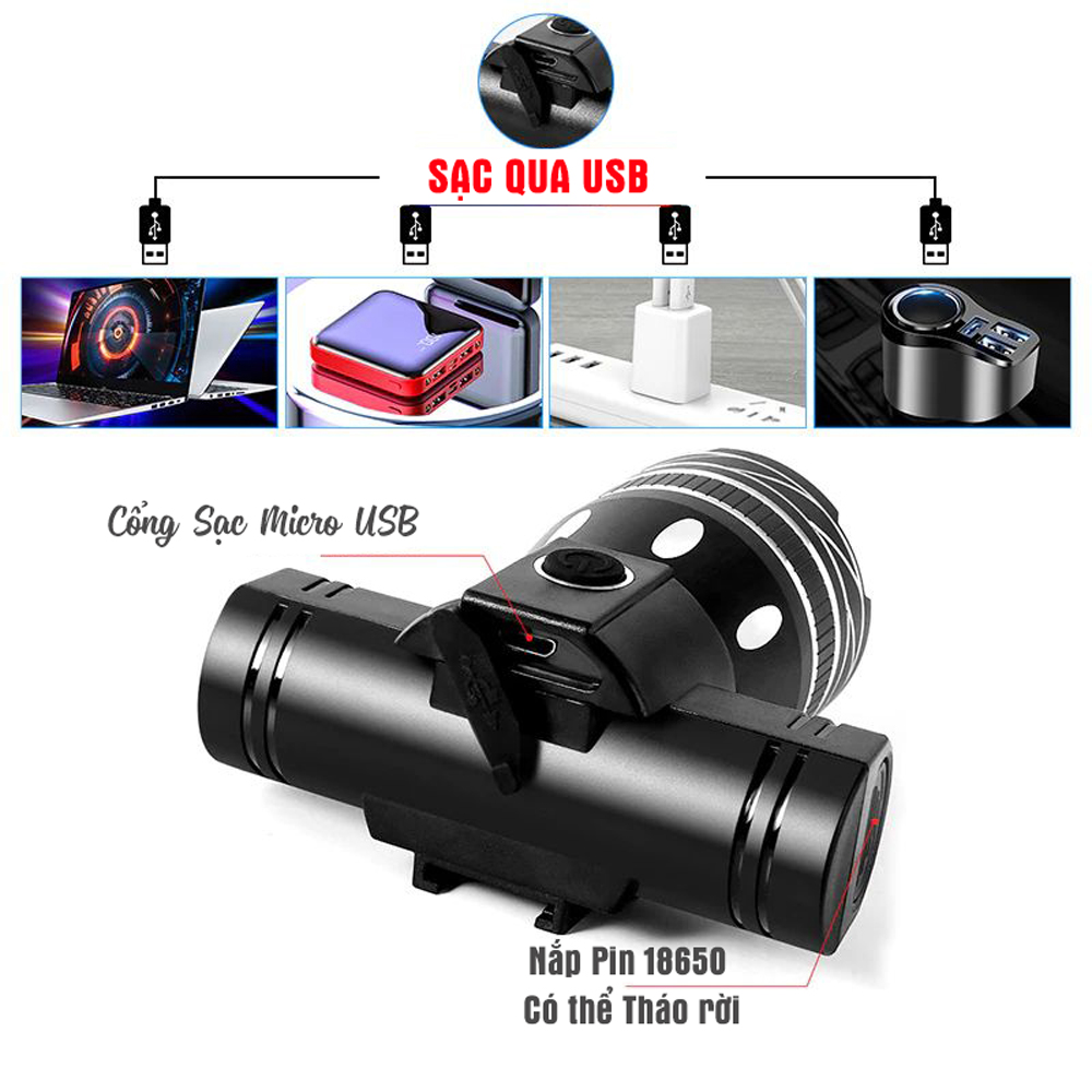 Combo Đèn Pha Trước Cho Xe Đạp Siêu Sáng Sạc Được USB Chống Nước Và Đèn Hậu Cảnh Báo Xe Đạp Led Gắn Đuôi Phía Sau Mai Lee
