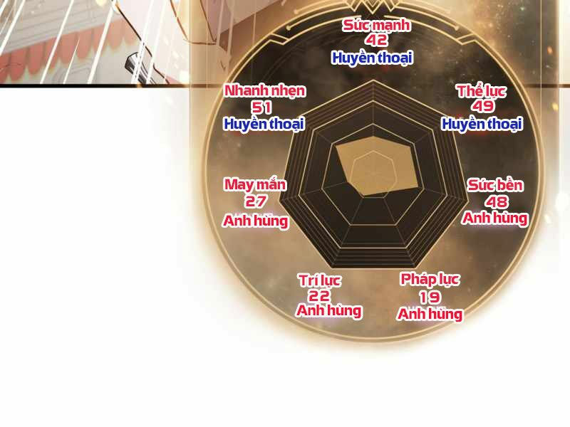 Kí Sự Hồi Quy Chapter 33 121