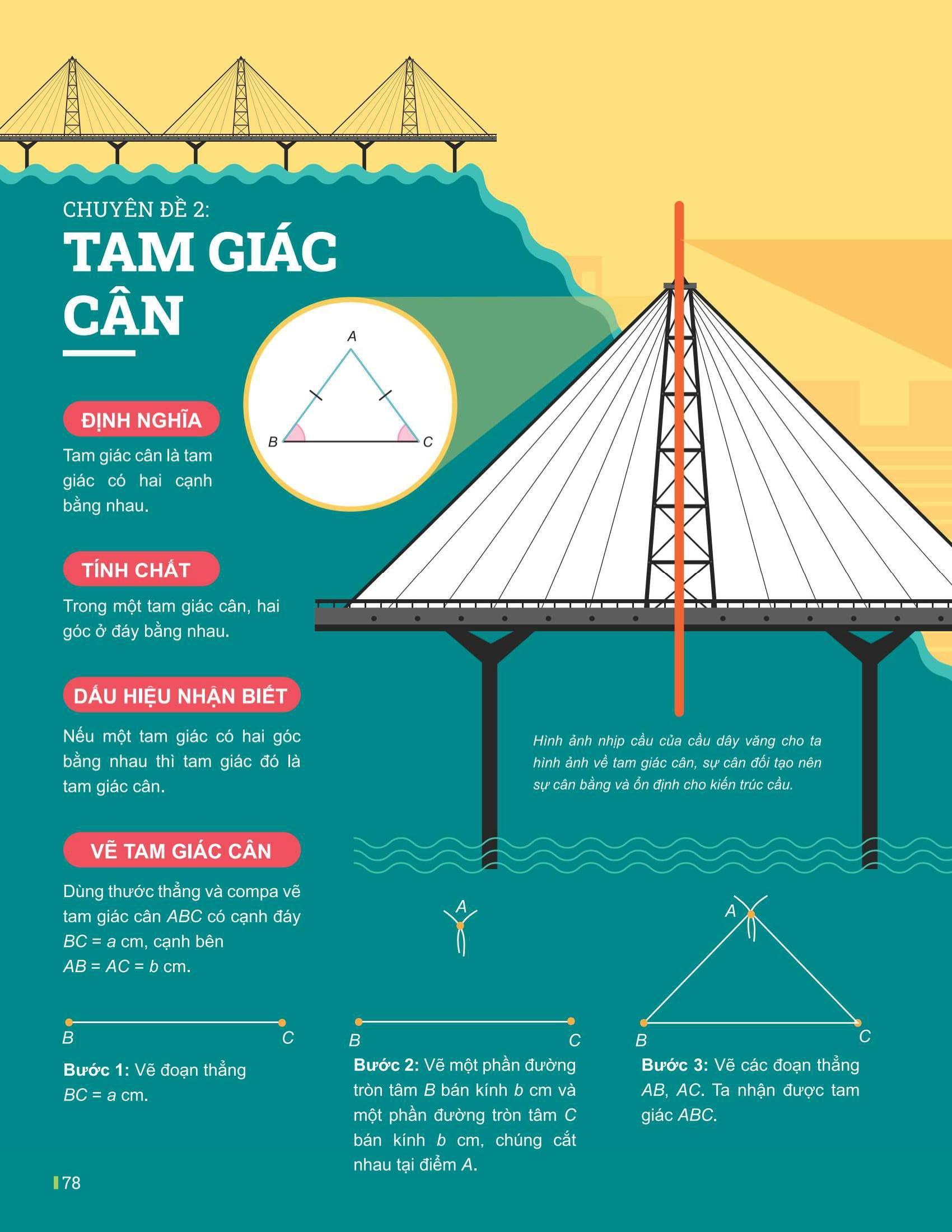 Sách - Đột Phá Tư Duy Toán 7 - Tập 2