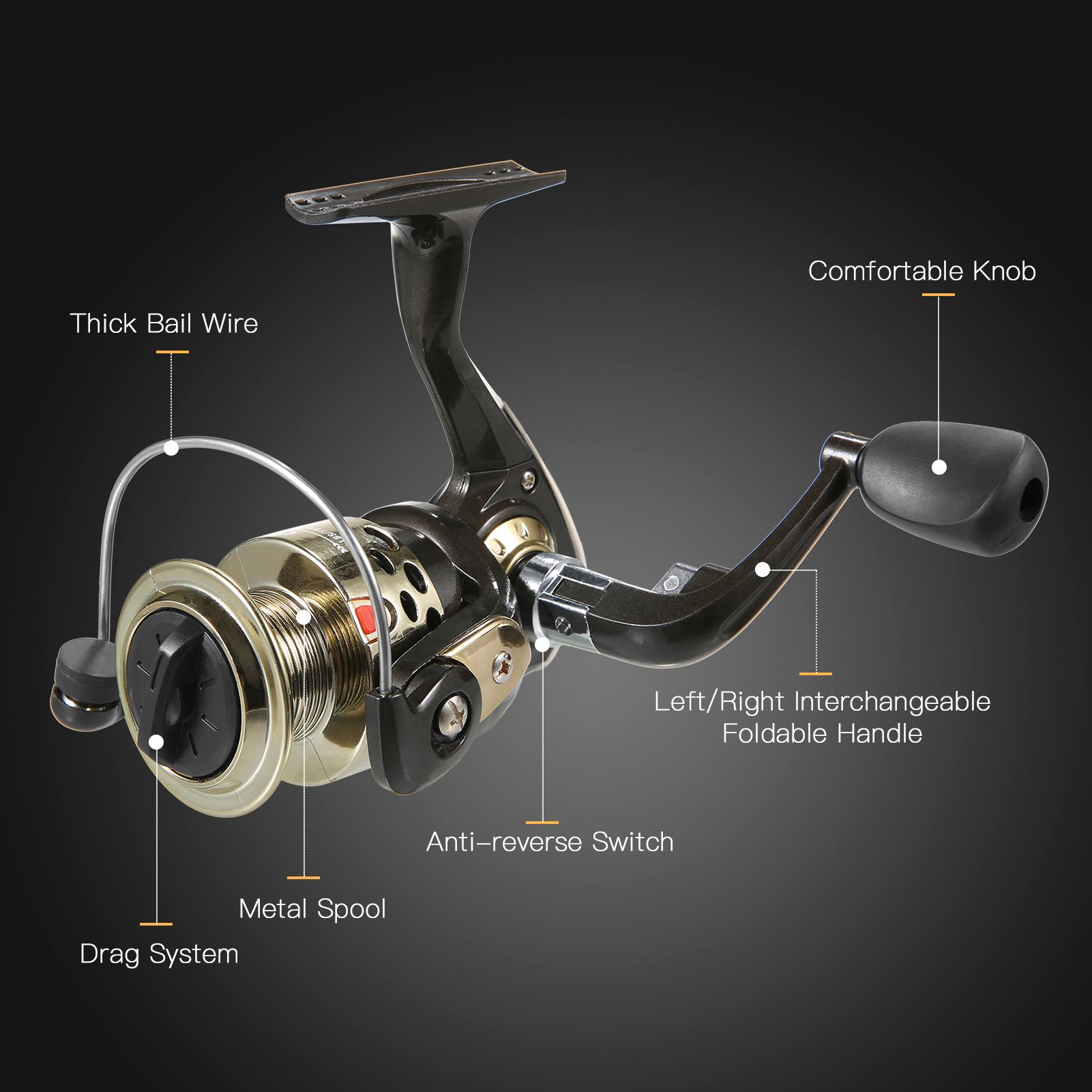 Gofishup Fishing Rod and Reel Combos Telescopic Fishing Pole with Spinning Reel Combo Kit Fishing Line Lures Hooks Swivels Set Fishing Accessories with Tackle Box