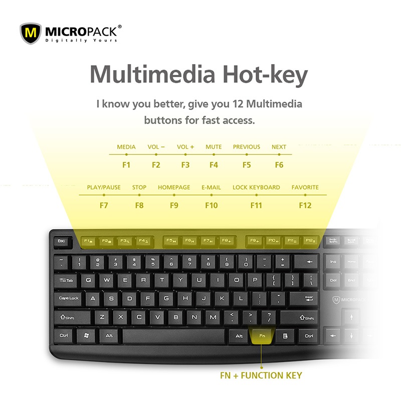 Bàn Phím Có Dây MicroPack OFFICE LITE 2 K-206 Với 12 Phím Đa Phương Tiện Tương Thích HĐH Windows/ MacOs Hàng Chính Hãng