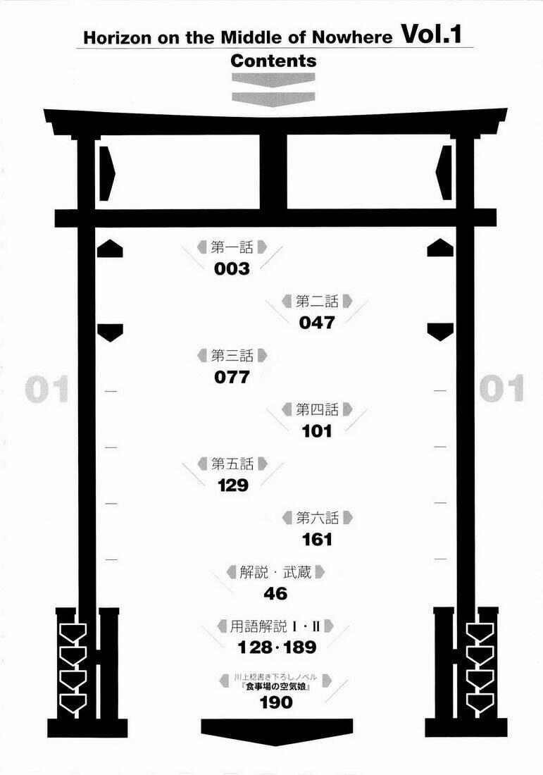 kyoukai senjou no horizon chapter 1 6