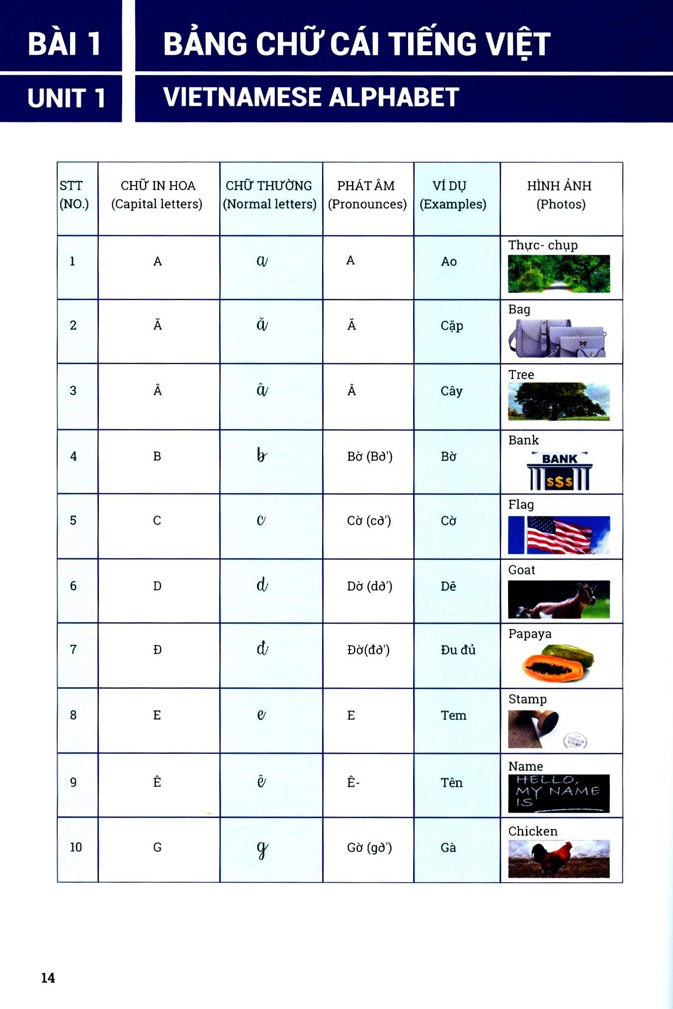 Tiếng Việt Cho Người Nước Ngoài - Sơ Cấp (Kèm CD)