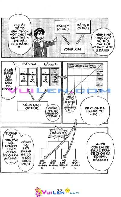 vũ điệu trên sân cỏ - fantasista chapter 13 28