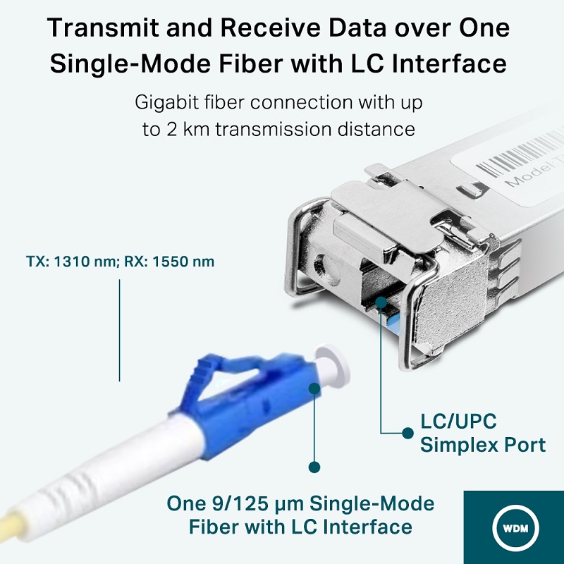 Module Gigabit Single-Mode WDM Bi-Directional SFP TP-Link TL-SM321B-2 Kết Nối LC-hàng chính hãng