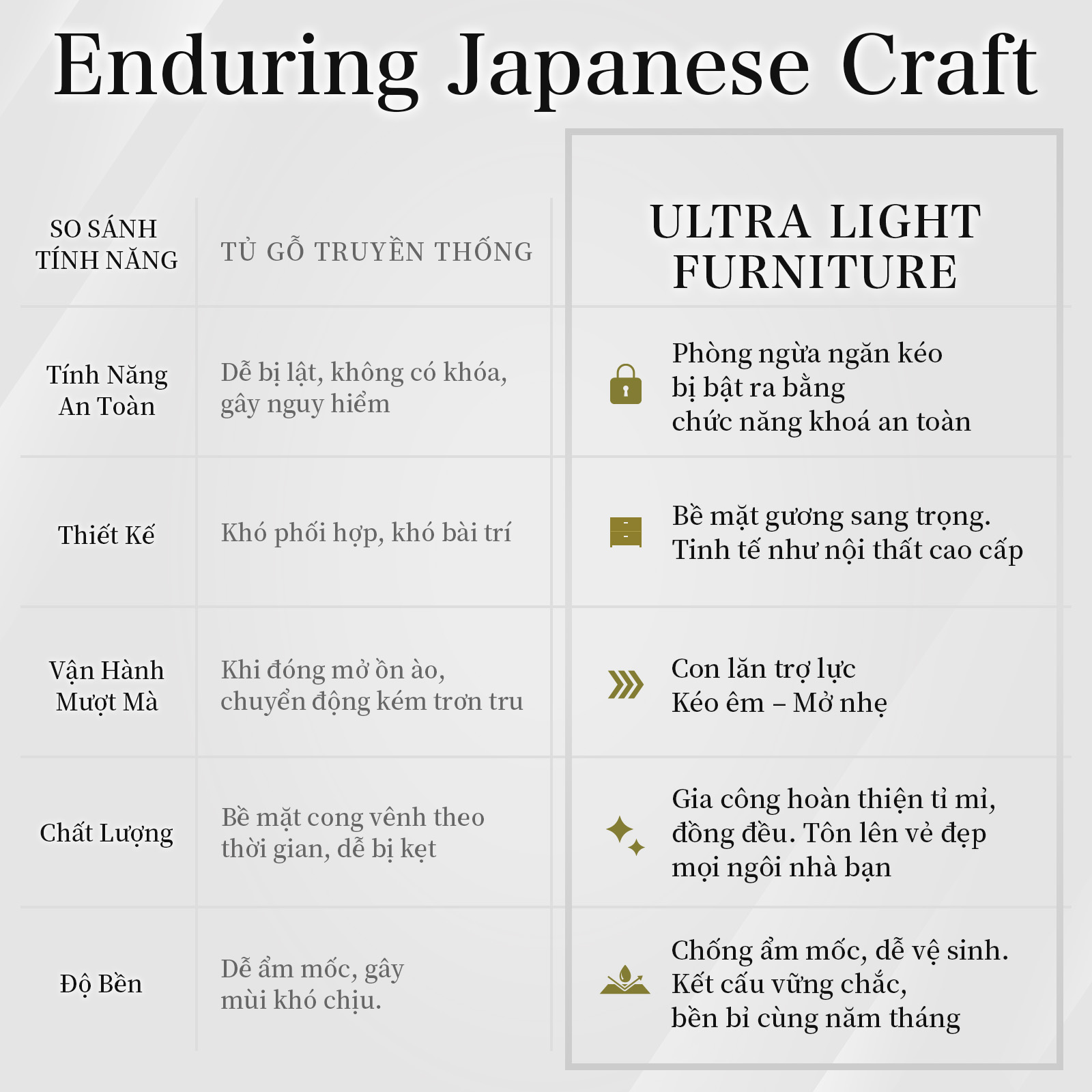 TENMA Tủ Quần Áo Fits Plus Premium JAPAN QUALITY 4~5 Tầng, Lắp Được Bánh Xe, Chống Bám Bụi