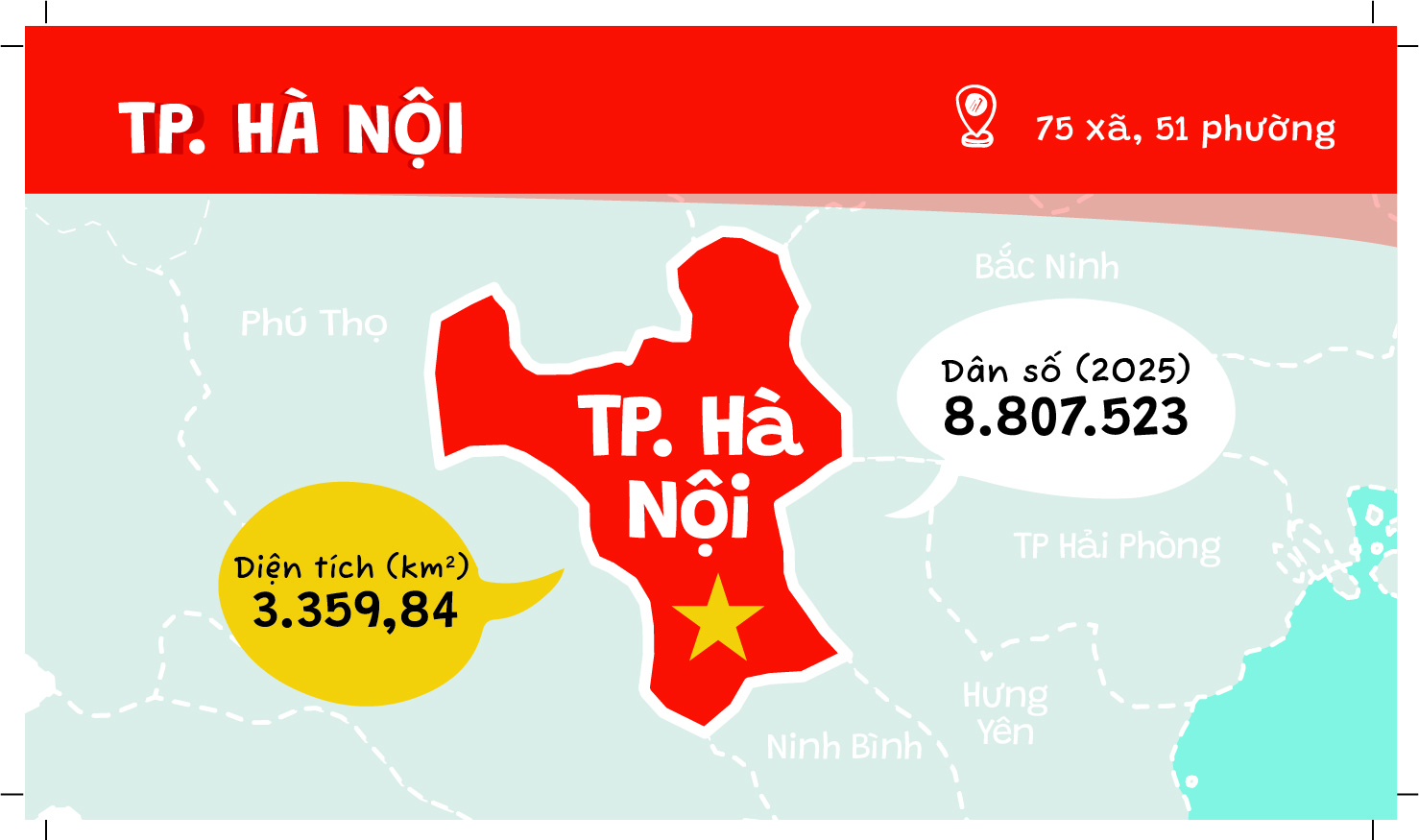 Sách Flash Card: Non Sông Một Dải