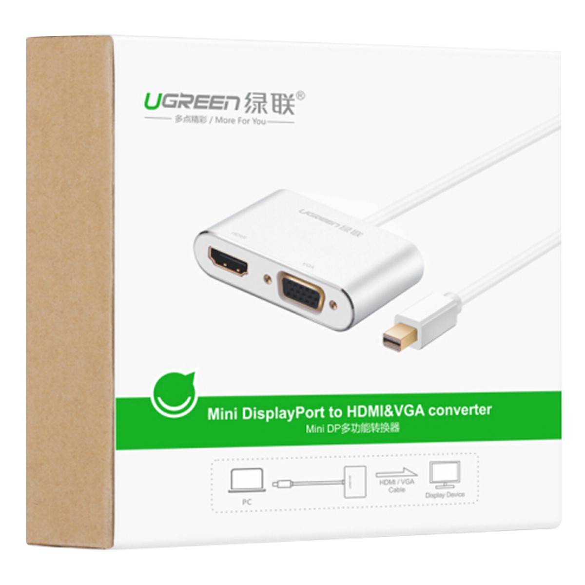 Cáp Mini DisplayPort To HDMI + VGA Ugreen - Hàng chính hãng