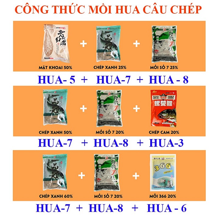 Mồi Câu Cá Gạo Rượu, Mồi Tạo ổ Mồi Dụ Cá 2 Hương vị pha trộn Siêu Nhạy HUA-14