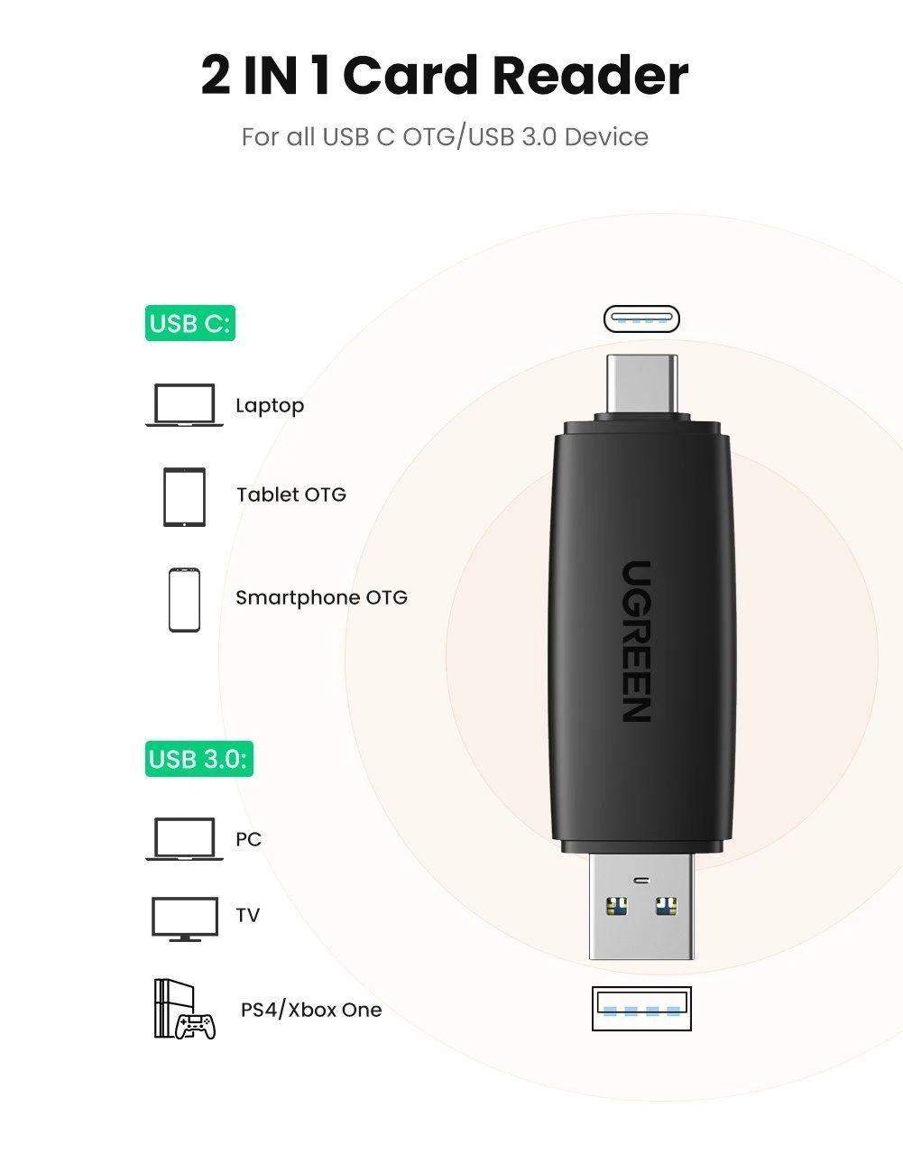 Ugreen UG80191CM304TK 2 trong 1 màu đen đọc thẻ SD TF 2 đầu USB A và type C - HÀNG CHÍNH HÃNG