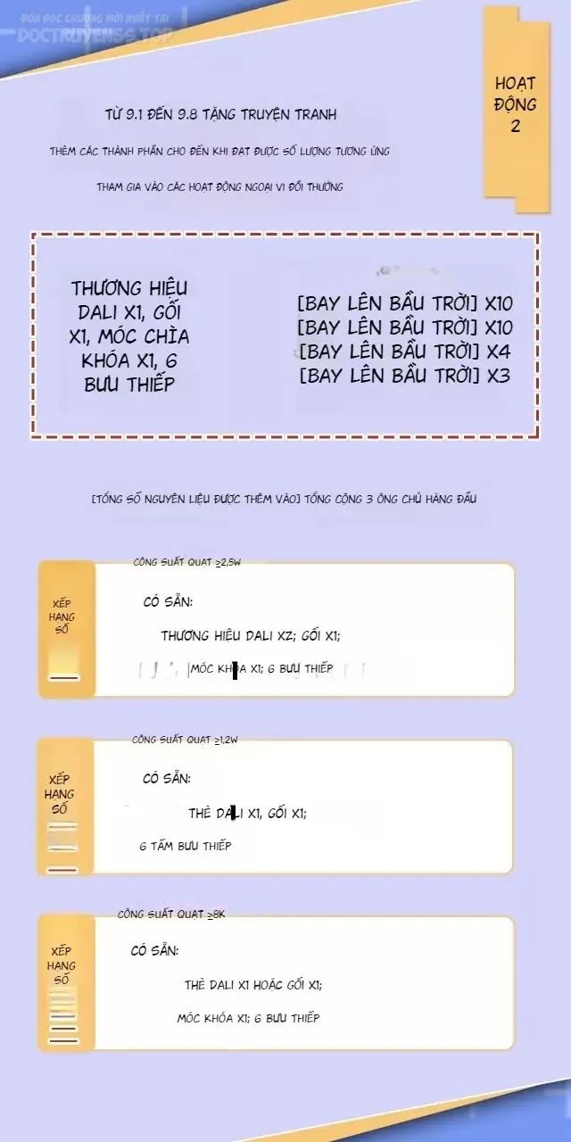 ta có huyết mạch long thần chapter 5 49