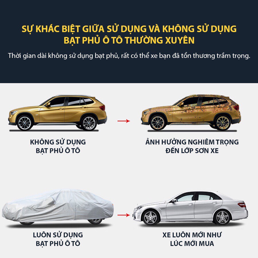 Bạt Phủ xe Ô TÔ TOYOTA YARIS Chắn Nắng Mưa Hiệu Quả Vải Dù Siêu Bền Cao Cấp 3 Lớp