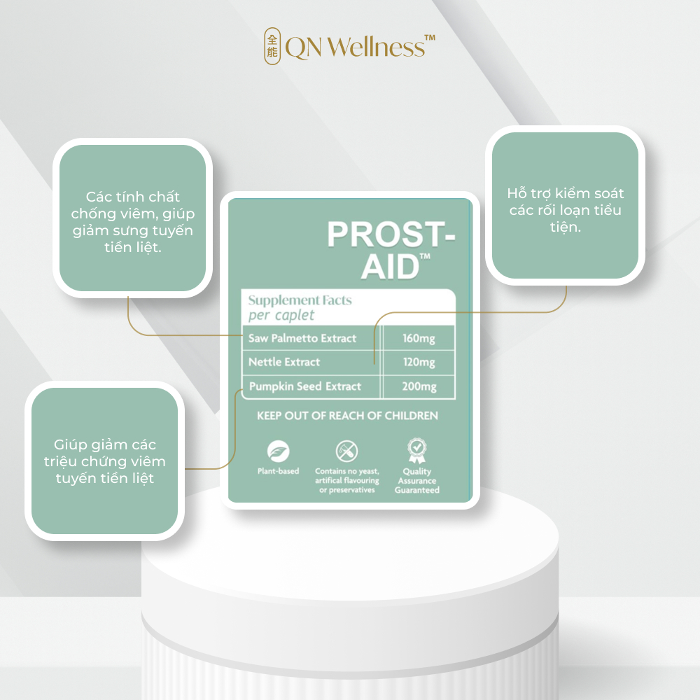 Combo Siêu Ưu Đãi Viên Uống Bổ Sung Prost-Aid QN Wellness Chiết Xuất Saw Palmetto Hỗ Trợ Trao Đổi Chất, Tăng Cường Sức Khỏe Tuyến Tiền Liệt & Chức Năng Tiểu Tiện - Hộp 60 Viên x 3
