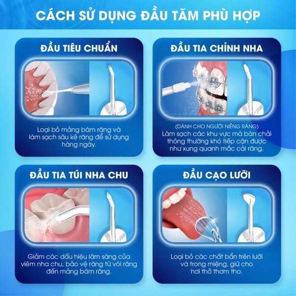 Máy Tăm Nước CHIDO Cầm Tay WF-238, 5 Đầu Phun Đa Năng