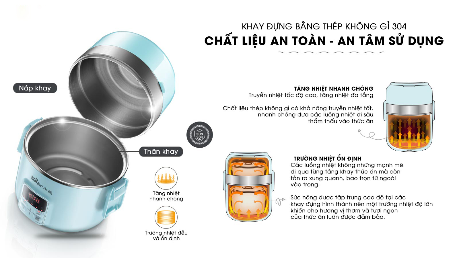 Hộp Cơm Điện Hẹn Giờ công nghệ hút chân không Bear DFH-B20J1 giữ thức ăn tươi ngon - hàng chính hãng