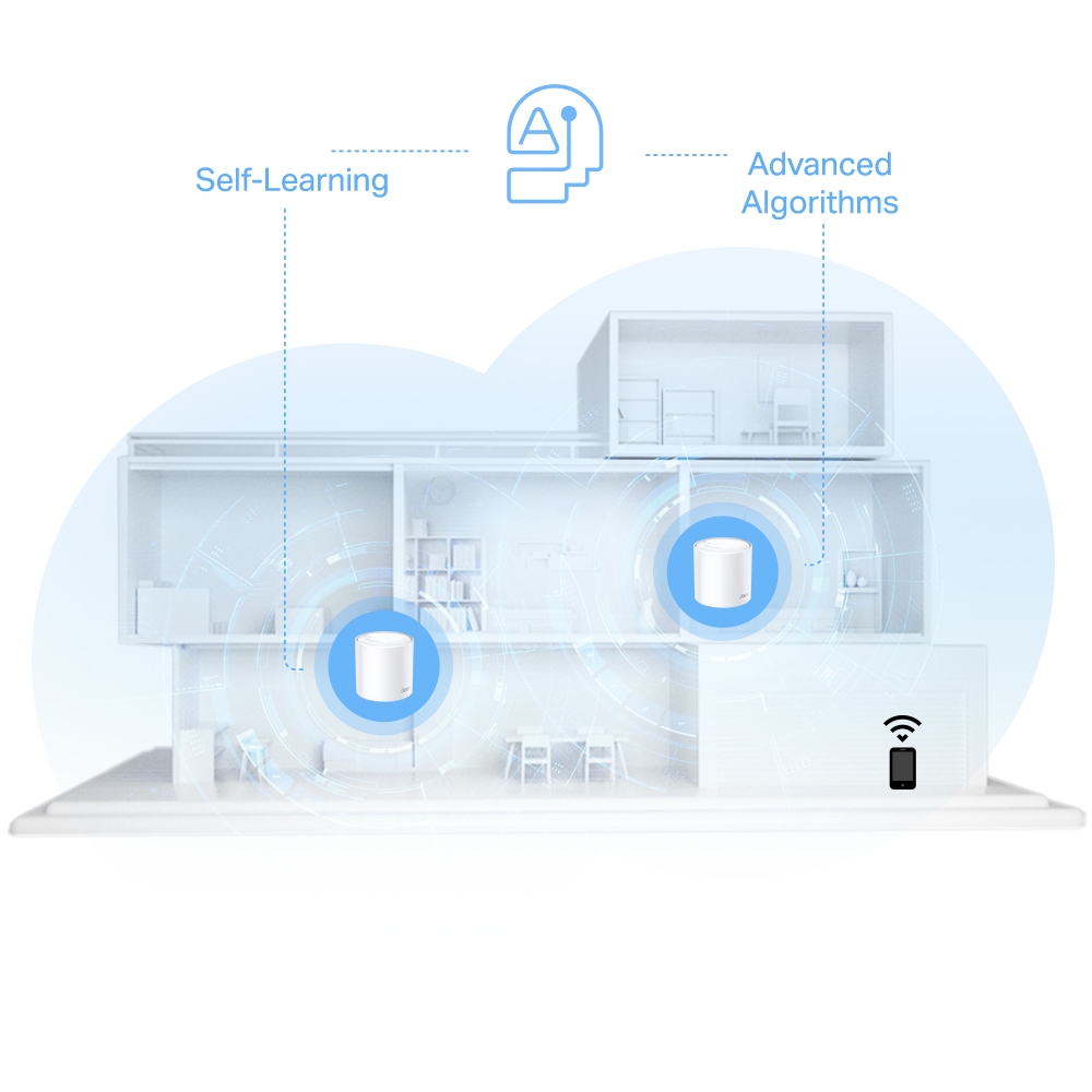 Bộ phát sóng Mesh WIFI 6 TP-Link Deco X10 | WIFI 6 AX1500 2 băng tần | Vùng phủ sóng rộng | Bảo hành 2 năm | Hàng Chính Hãng