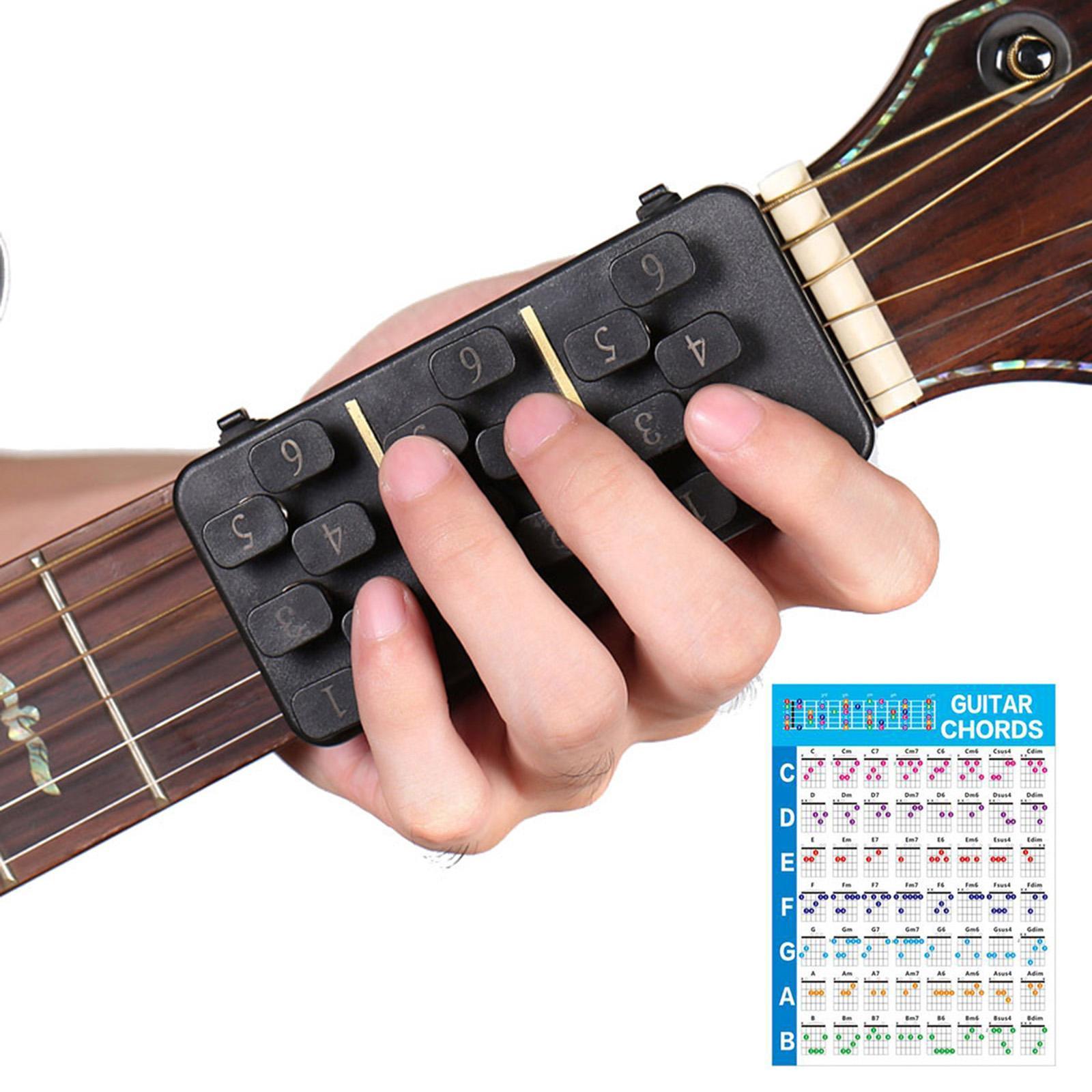 Acoustic Guitar with Guitar Chart for 38/41inch Guitar