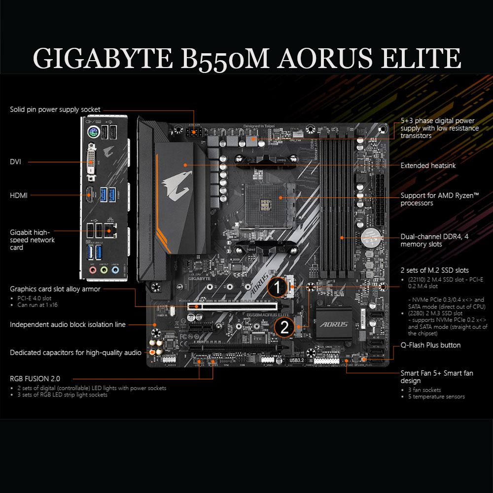 Novo Amd Ryzen 5 5600 R5 5600 CPU Gigabyte B550M Aorus Elite Bo mạch chủ Suit Suit AM4 Tất cả Bo mạch chủ Gy mới DDR4