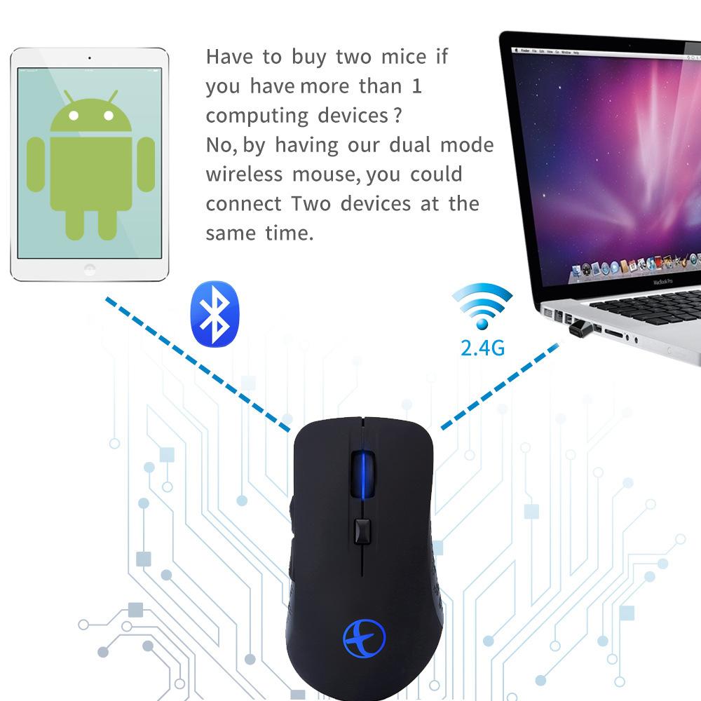 Chuột Không Dây Bluetooth 5.0 Và 2.4G Hai Chế Độ Sạc Clorful Lighing Chuột Cho Game 1600DPI Mause Cho Mac máy Tính Laptop