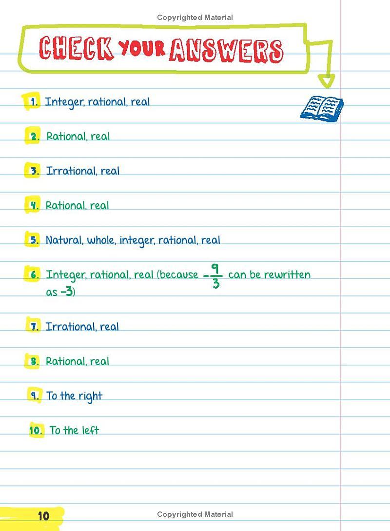 Everything You Need To Ace Math In One Big Fat Notebook