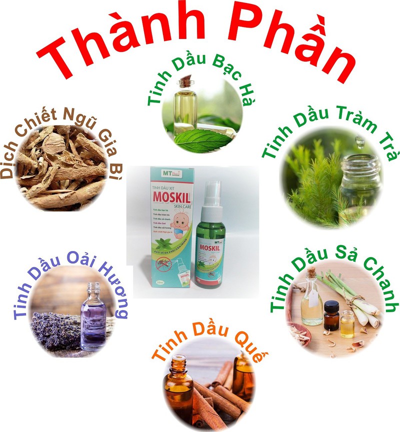 Tinh Dầu Xịt Muỗi Thảo Mộc MOSKIL