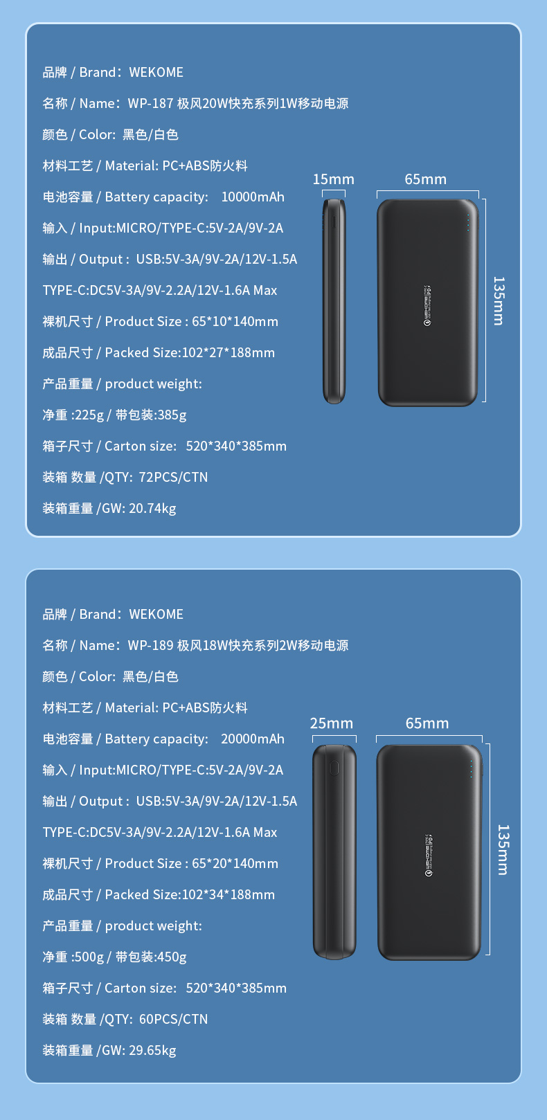 HÀNG CHÍNH HÃNG- Sạc dự phòng WEKOME WP-187, 189 10000-20000 mAh tích hợp sạc nhanh PD20W