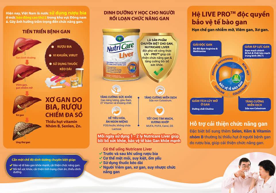 Bộ 2 lon sữa Nutricare Liver 900g - cho người rối loạn chức năng gan của NutriCare