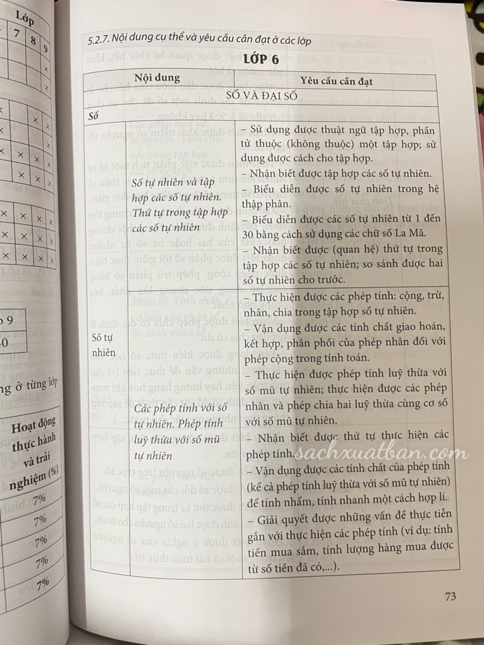 Sách Hướng Dẫn Dạy Học Môn Toán Trung Học Cơ Sở Theo Chương Trình Giáo Dục Phổ Thông 2018