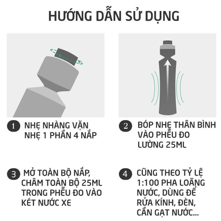 Nước rửa kính và làm trong kính đậm đặc xe hơi, ô tô Sonax: Mã 371141 - Hàng Chính Hãng