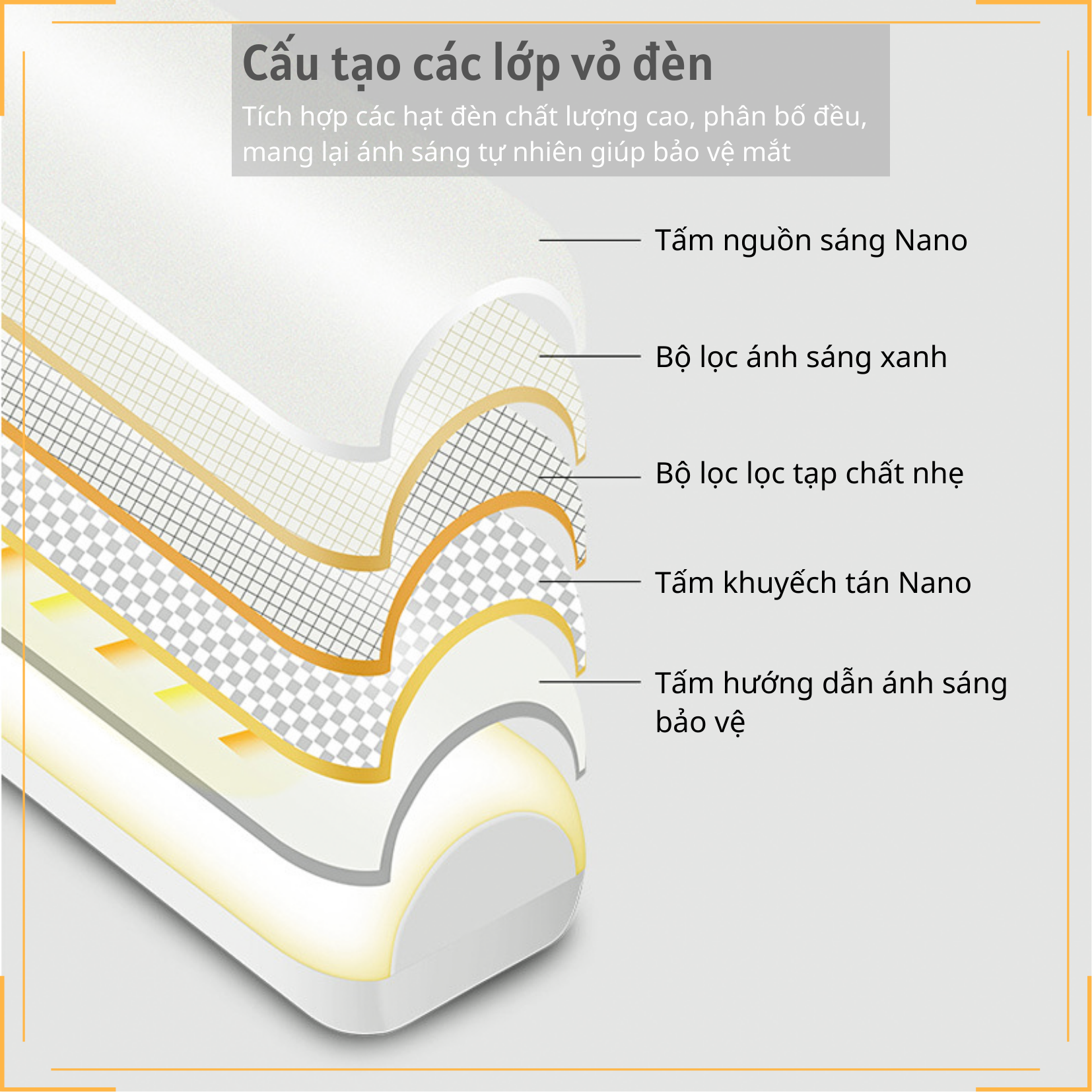 Đèn học gắn tường Cảm ứng Pin 2500 mAh 3 nhiệt độ màu Ánh sáng vô cấp