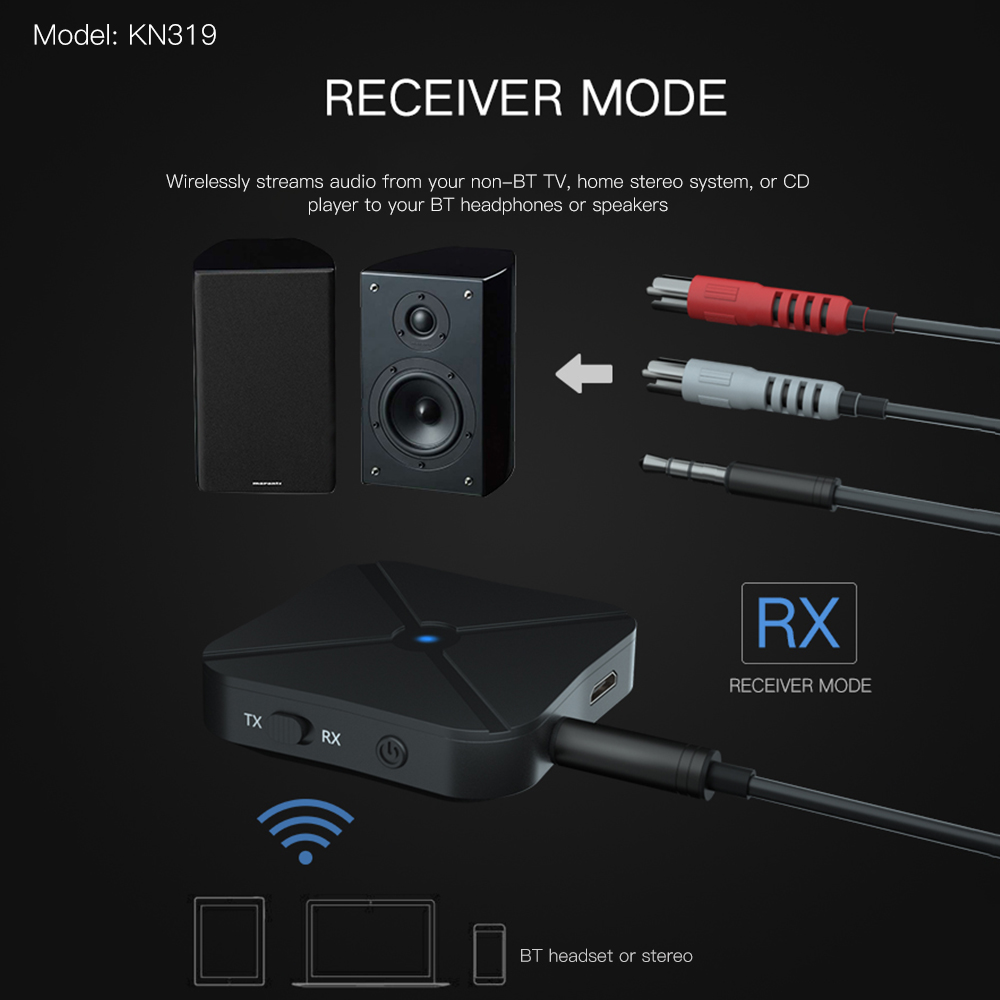 Bộ Điều Hợp Âm Thanh KN319 USB BT 2 Trong 1