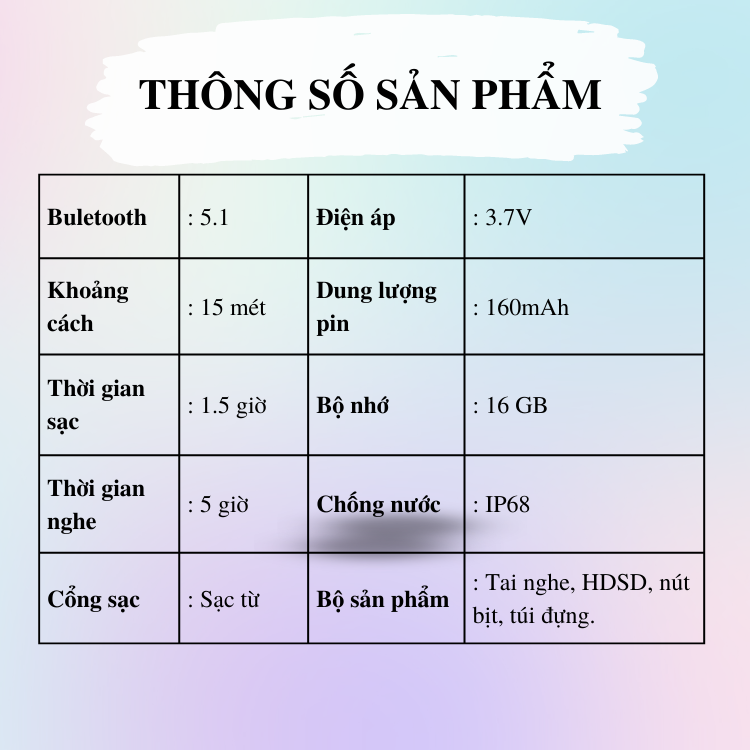 Thông số sản phẩm