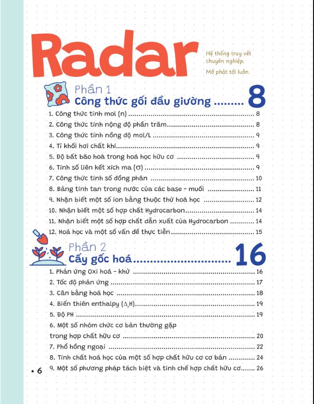 P.H.A.O (Pro Hacks for Academic Overload) Hoá học Ôn luyện thi tốt nghiệp THPT ĐGNL - WinEdu