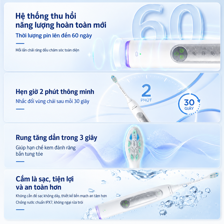 Bàn chải đánh răng điện thương hiệu Hà Lan cao cấp Philips HX5272/03 và HX5282/01 - Hàng nhập khẩu