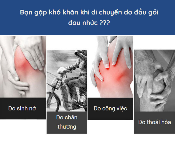 ĐAI HỖ TRỢ KHỚP GỐI TỪ TÍNH - Home Decor Furniture