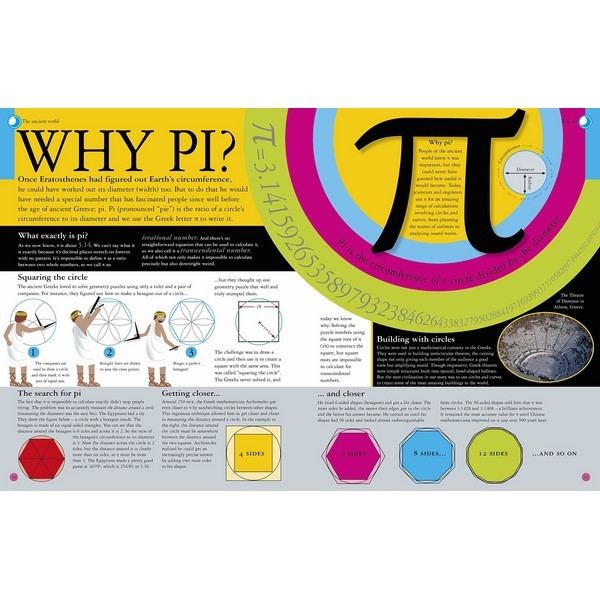 Mathmagicians