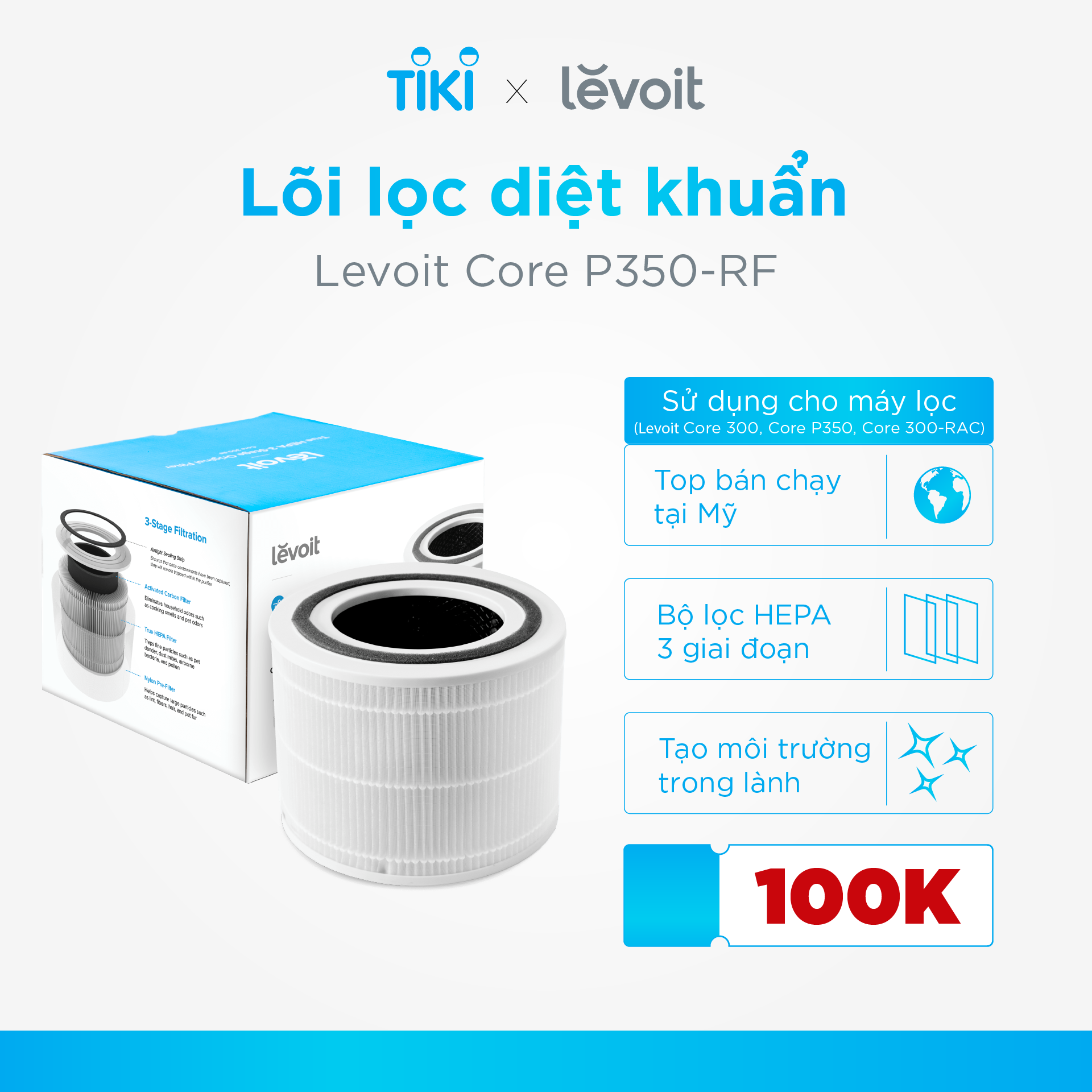 Lõi Lọc Diệt Khuẩn Hàng Chính Hãng Levoit Cho Máy Core P350 - Bộ lọc HEPA- Gồm 3 lớp lọc