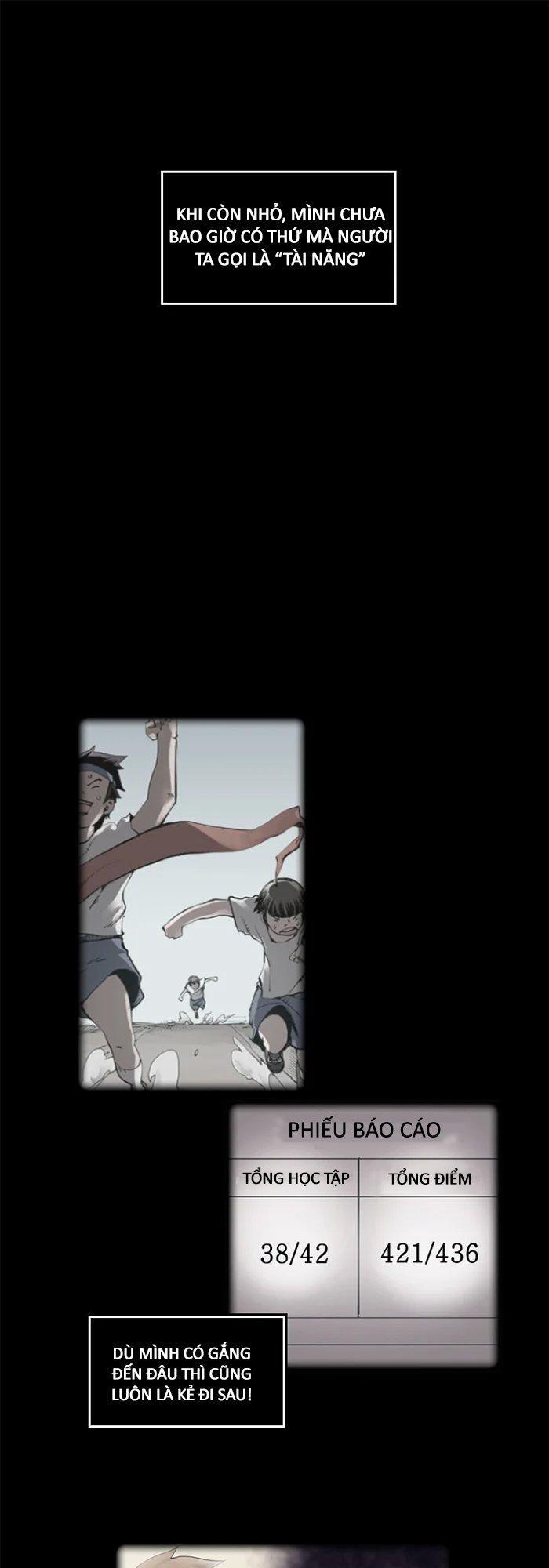 quá tải chapter 14 8