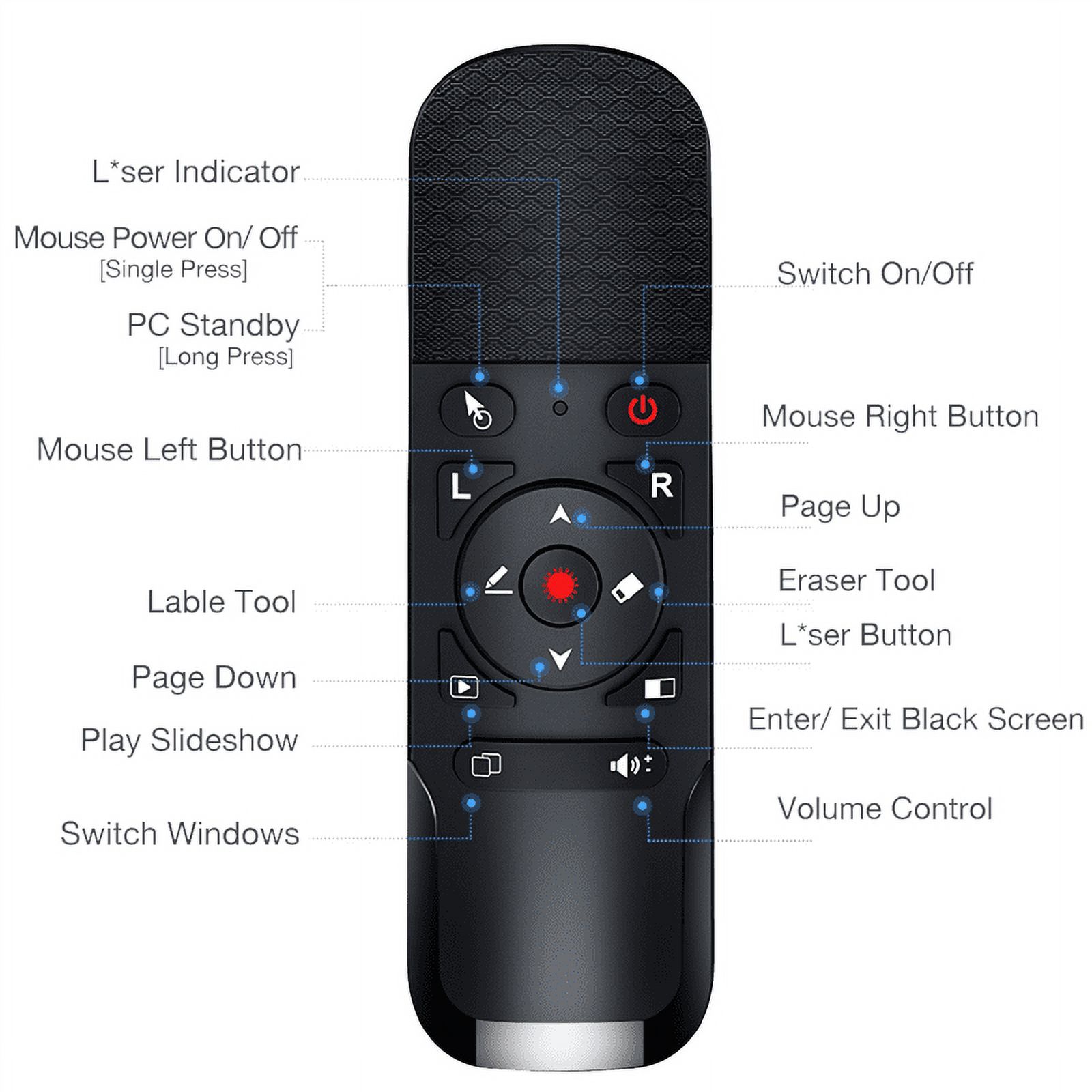 Bút trình chiếu kiêm chuột bay 2.4G Wireless Presenter Pointer USB Presentation Remote Control