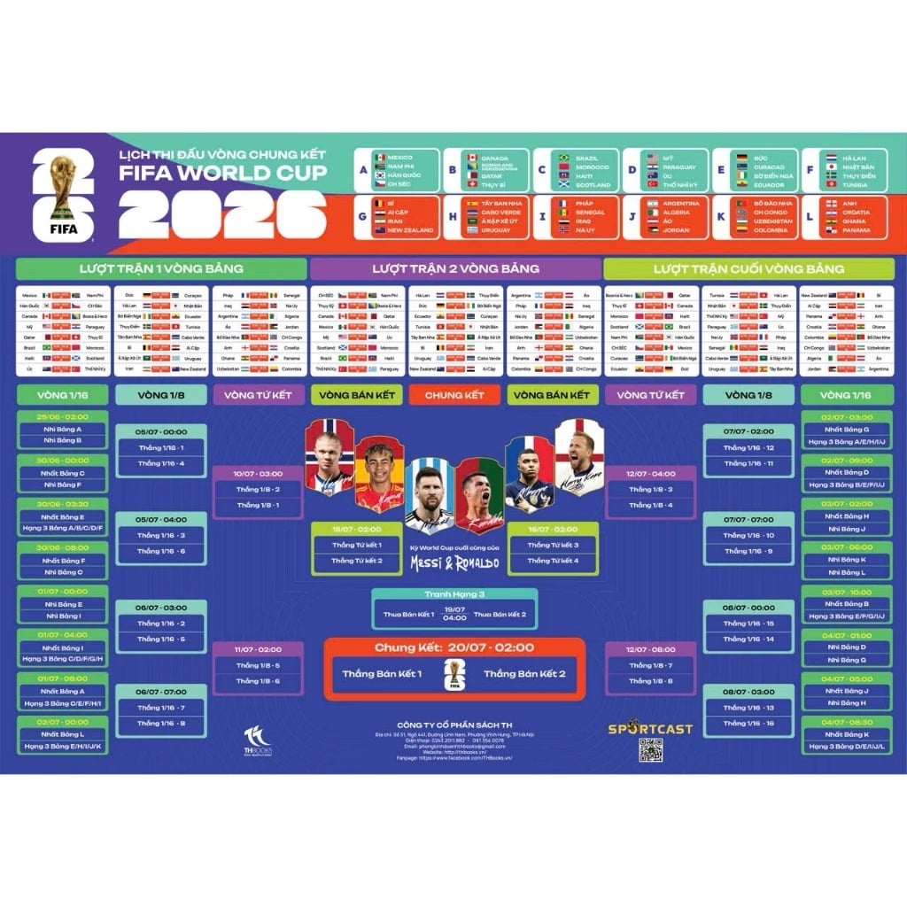 Lịch Thi Đấu Vòng Chung Kết World Cup 2026