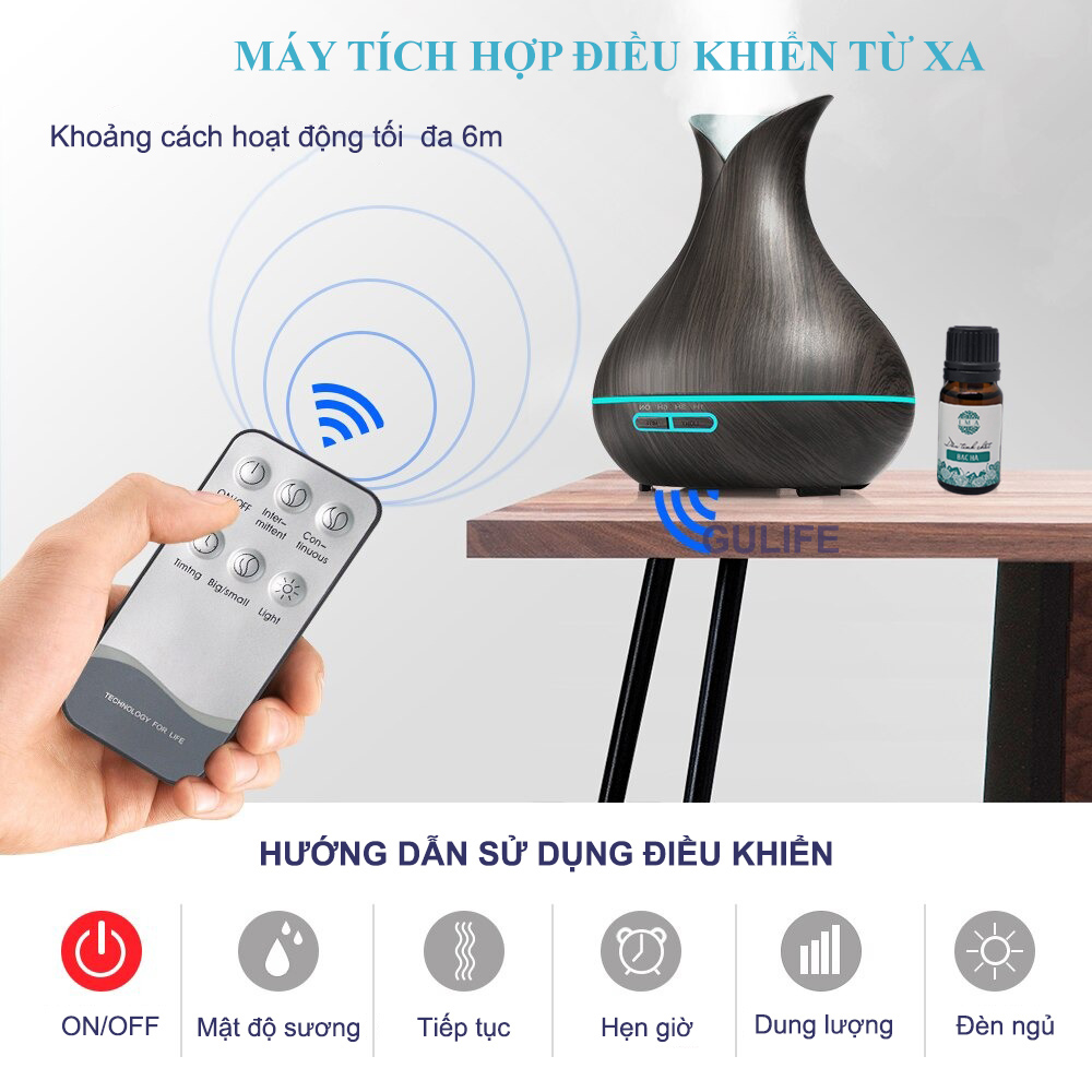 Remote Điều Khiển Máy Xông Tinh Dầu Giúp Điều Khiển Máy Xông Trong Phạm Vi 3m Mang Đến Sự Tiện Ích Cho Người Sử Dụng